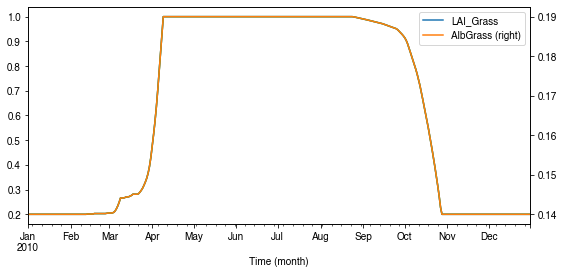 ../_images/tutorials_tutorial-AMF-sim_96_1.png