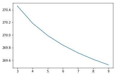 ../_images/tutorials_DataAnalysis_BLM_33_1.png