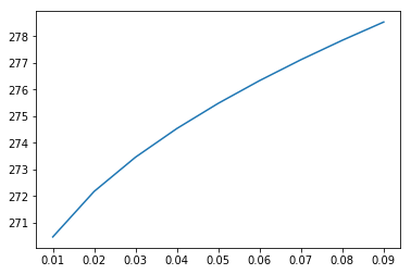 ../_images/tutorials_DataAnalysis_BLM_35_1.png